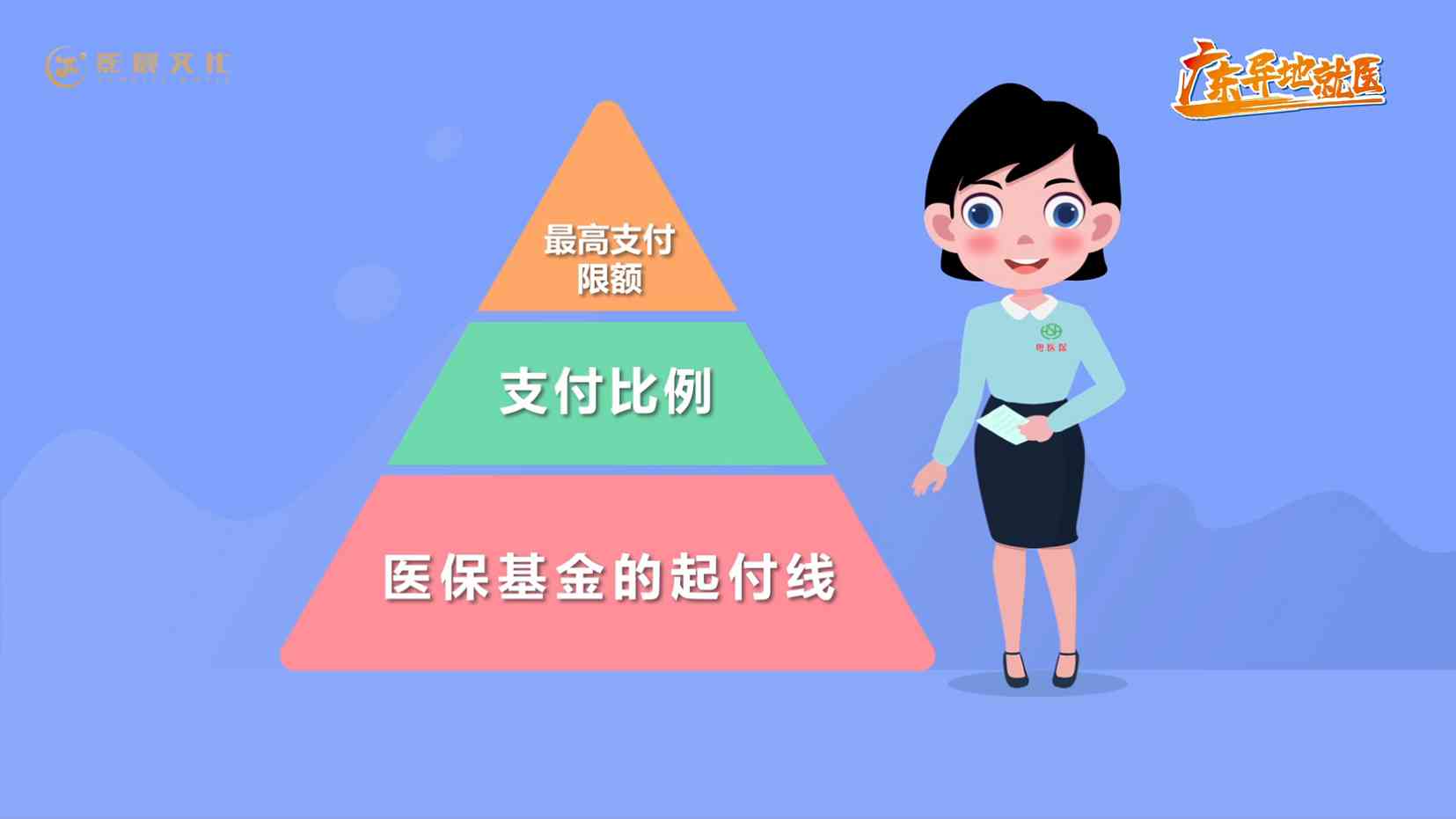 廣州工業(yè)動畫主要應用有哪些