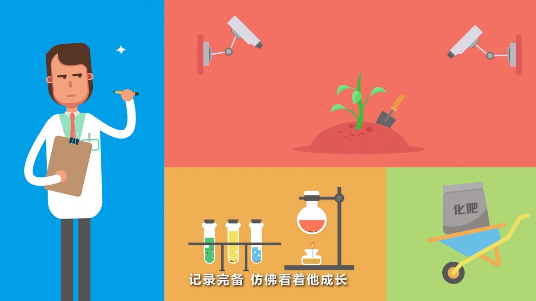 三維工程動畫制作有哪些分類？