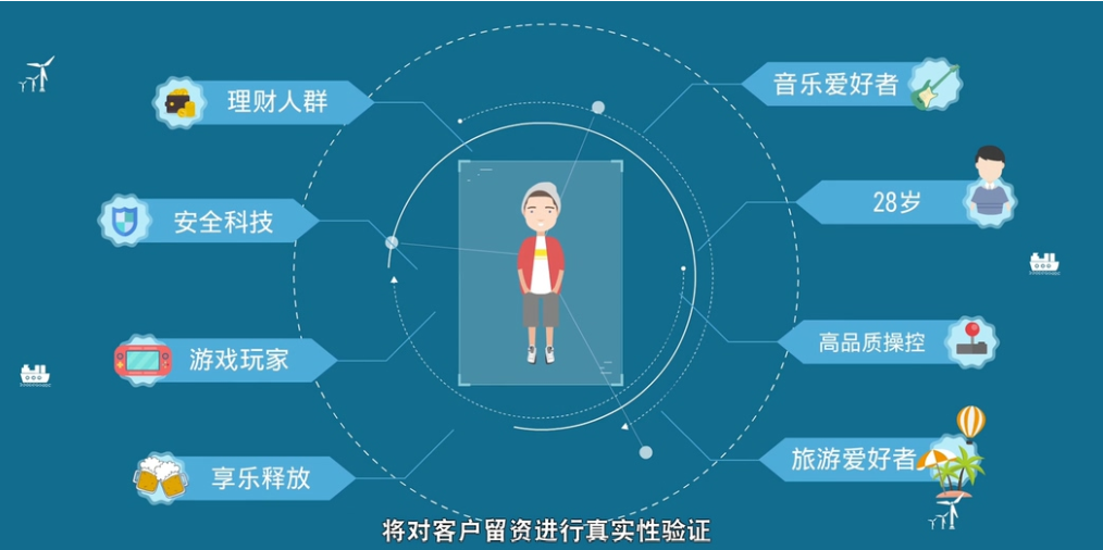 廣州MG動(dòng)畫制作有什么特點(diǎn)？