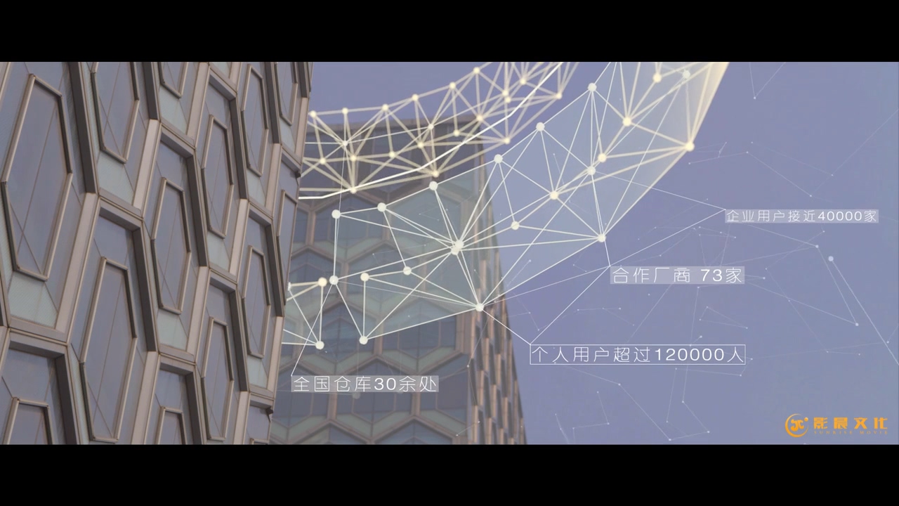 廣州金融宣傳片制作