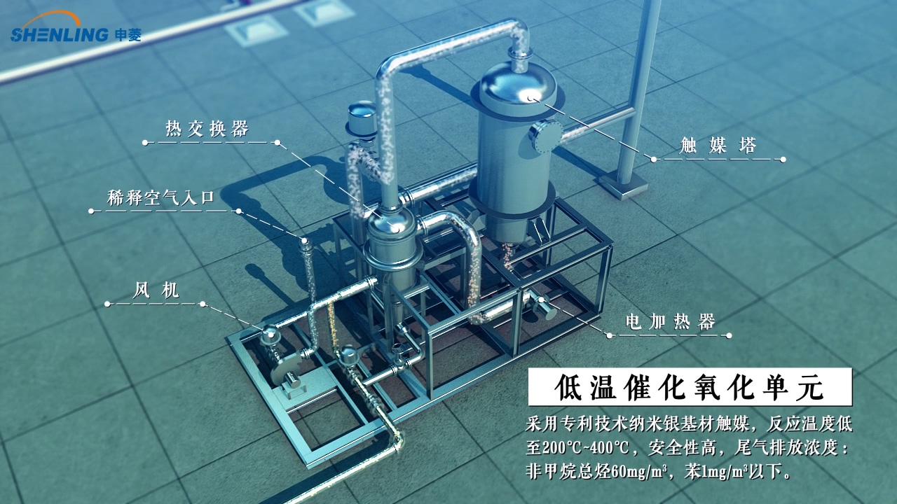 廣州工業(yè)三維動畫制作