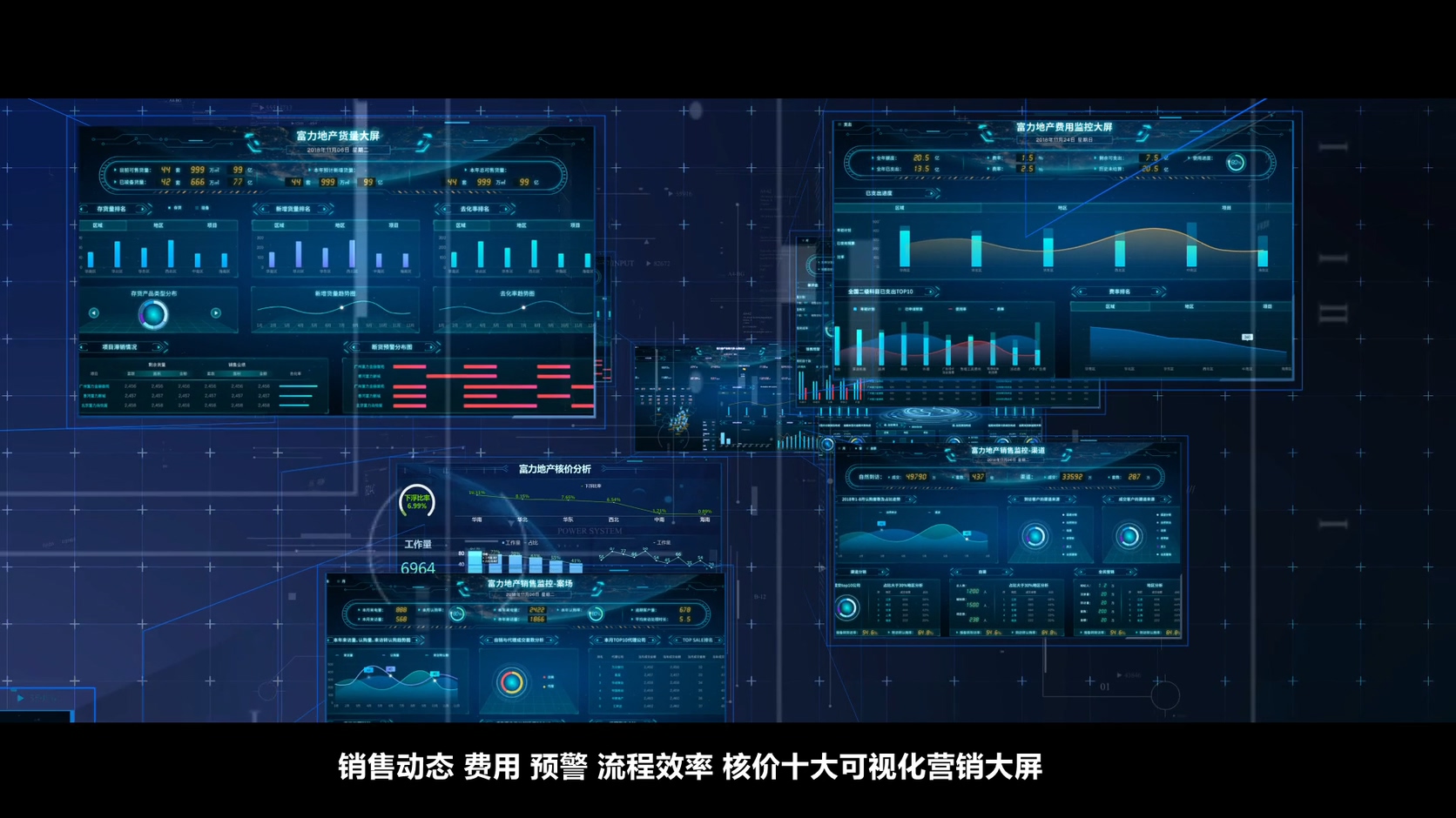 廣州企業(yè)年度工作匯報片