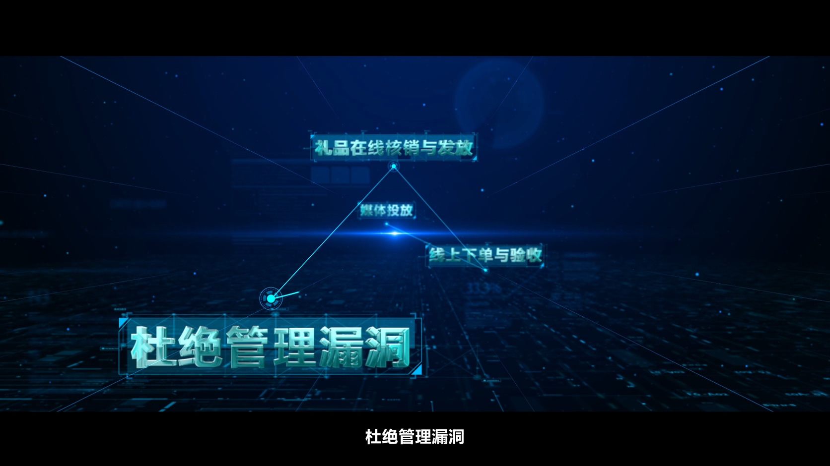 廣州企業(yè)年度工作匯報片