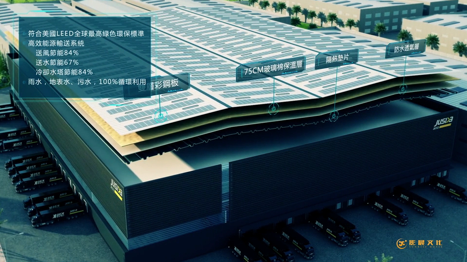 廣州花都區(qū)物流宣傳片策劃方案